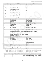 Preview for 37 page of Panasonic KX-MB2061CXB Service Manual