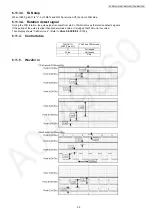 Preview for 55 page of Panasonic KX-MB2061CXB Service Manual