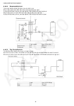 Preview for 64 page of Panasonic KX-MB2061CXB Service Manual