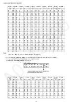 Preview for 76 page of Panasonic KX-MB2061CXB Service Manual