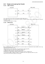 Preview for 89 page of Panasonic KX-MB2061CXB Service Manual