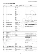 Preview for 123 page of Panasonic KX-MB2061CXB Service Manual