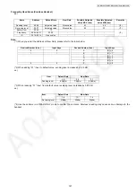 Preview for 127 page of Panasonic KX-MB2061CXB Service Manual