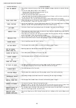 Preview for 134 page of Panasonic KX-MB2061CXB Service Manual