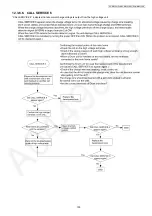 Preview for 155 page of Panasonic KX-MB2061CXB Service Manual