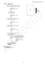 Preview for 161 page of Panasonic KX-MB2061CXB Service Manual