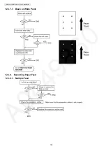 Preview for 162 page of Panasonic KX-MB2061CXB Service Manual