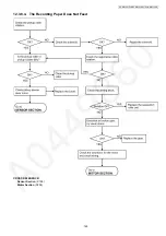 Preview for 165 page of Panasonic KX-MB2061CXB Service Manual