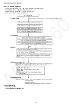 Preview for 192 page of Panasonic KX-MB2061CXB Service Manual