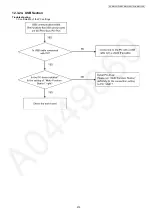 Preview for 219 page of Panasonic KX-MB2061CXB Service Manual