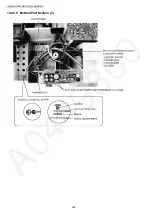 Preview for 266 page of Panasonic KX-MB2061CXB Service Manual