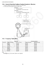 Preview for 280 page of Panasonic KX-MB2061CXB Service Manual