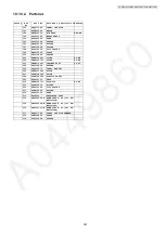 Preview for 347 page of Panasonic KX-MB2061CXB Service Manual