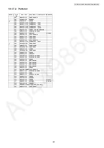 Preview for 351 page of Panasonic KX-MB2061CXB Service Manual