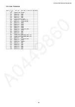 Preview for 357 page of Panasonic KX-MB2061CXB Service Manual