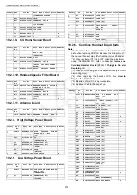 Preview for 376 page of Panasonic KX-MB2061CXB Service Manual