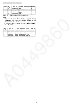 Preview for 378 page of Panasonic KX-MB2061CXB Service Manual