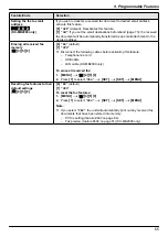 Предварительный просмотр 65 страницы Panasonic KX-MB2085CX Operating Instructions Manual