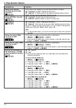 Предварительный просмотр 70 страницы Panasonic KX-MB2085CX Operating Instructions Manual