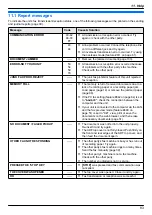 Предварительный просмотр 83 страницы Panasonic KX-MB2085CX Operating Instructions Manual