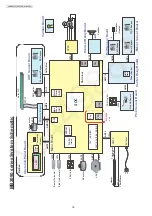 Предварительный просмотр 16 страницы Panasonic KX-MB2085CXW Service Manual