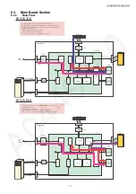 Предварительный просмотр 17 страницы Panasonic KX-MB2085CXW Service Manual