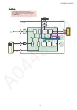 Предварительный просмотр 19 страницы Panasonic KX-MB2085CXW Service Manual