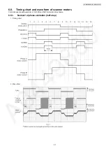 Предварительный просмотр 37 страницы Panasonic KX-MB2085CXW Service Manual