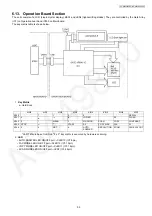 Предварительный просмотр 55 страницы Panasonic KX-MB2085CXW Service Manual