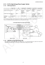 Предварительный просмотр 57 страницы Panasonic KX-MB2085CXW Service Manual