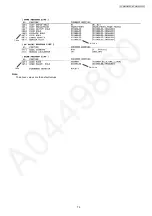 Предварительный просмотр 79 страницы Panasonic KX-MB2085CXW Service Manual