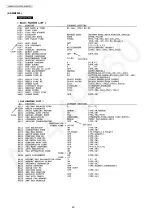 Предварительный просмотр 80 страницы Panasonic KX-MB2085CXW Service Manual