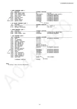 Предварительный просмотр 81 страницы Panasonic KX-MB2085CXW Service Manual