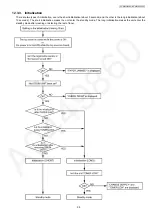 Предварительный просмотр 95 страницы Panasonic KX-MB2085CXW Service Manual