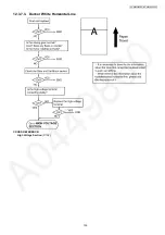 Предварительный просмотр 109 страницы Panasonic KX-MB2085CXW Service Manual