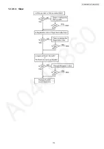 Предварительный просмотр 115 страницы Panasonic KX-MB2085CXW Service Manual