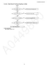 Предварительный просмотр 119 страницы Panasonic KX-MB2085CXW Service Manual