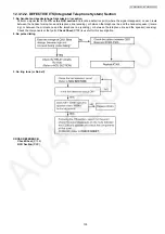 Предварительный просмотр 139 страницы Panasonic KX-MB2085CXW Service Manual