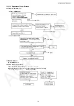 Предварительный просмотр 141 страницы Panasonic KX-MB2085CXW Service Manual