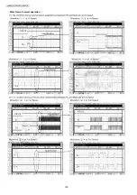 Предварительный просмотр 160 страницы Panasonic KX-MB2085CXW Service Manual