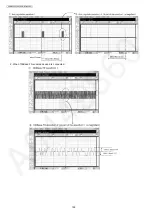 Предварительный просмотр 162 страницы Panasonic KX-MB2085CXW Service Manual