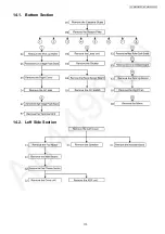 Предварительный просмотр 173 страницы Panasonic KX-MB2085CXW Service Manual