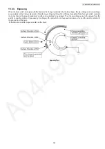 Предварительный просмотр 191 страницы Panasonic KX-MB2085CXW Service Manual