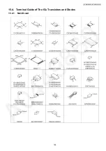 Предварительный просмотр 195 страницы Panasonic KX-MB2085CXW Service Manual