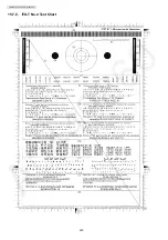 Предварительный просмотр 202 страницы Panasonic KX-MB2085CXW Service Manual