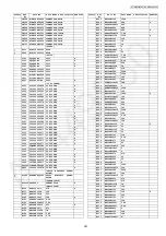 Предварительный просмотр 247 страницы Panasonic KX-MB2085CXW Service Manual