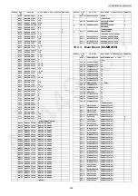 Предварительный просмотр 249 страницы Panasonic KX-MB2085CXW Service Manual