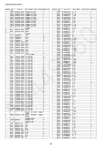 Предварительный просмотр 252 страницы Panasonic KX-MB2085CXW Service Manual