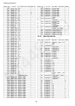 Предварительный просмотр 254 страницы Panasonic KX-MB2085CXW Service Manual