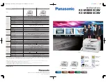 Panasonic KX-MB2085CXW Specifications предпросмотр